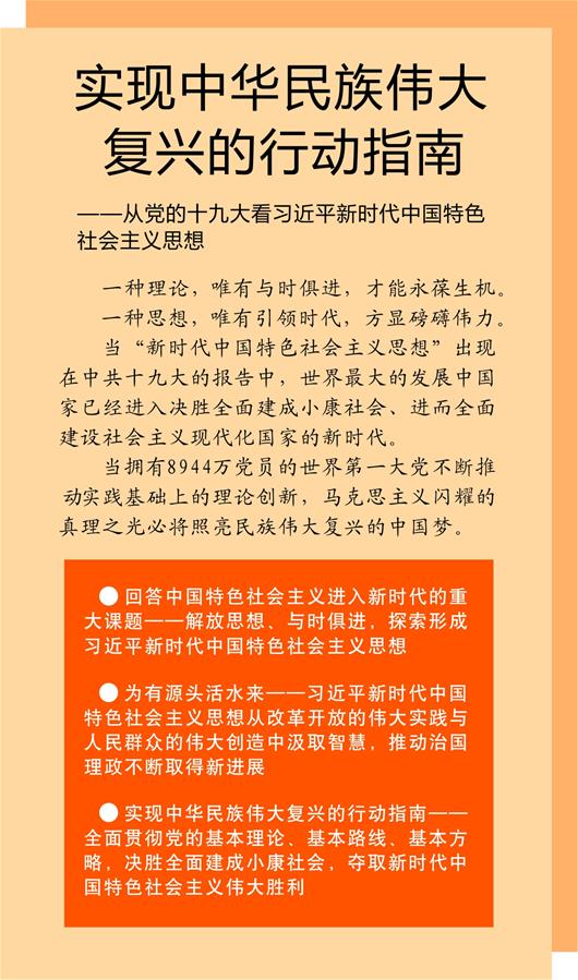 (新华全媒头条·十九大特别报道·图文互动)(1)实现中华民族伟大复兴的行动指南——从党的十九大看习近平新时代中国特色社会主义思想